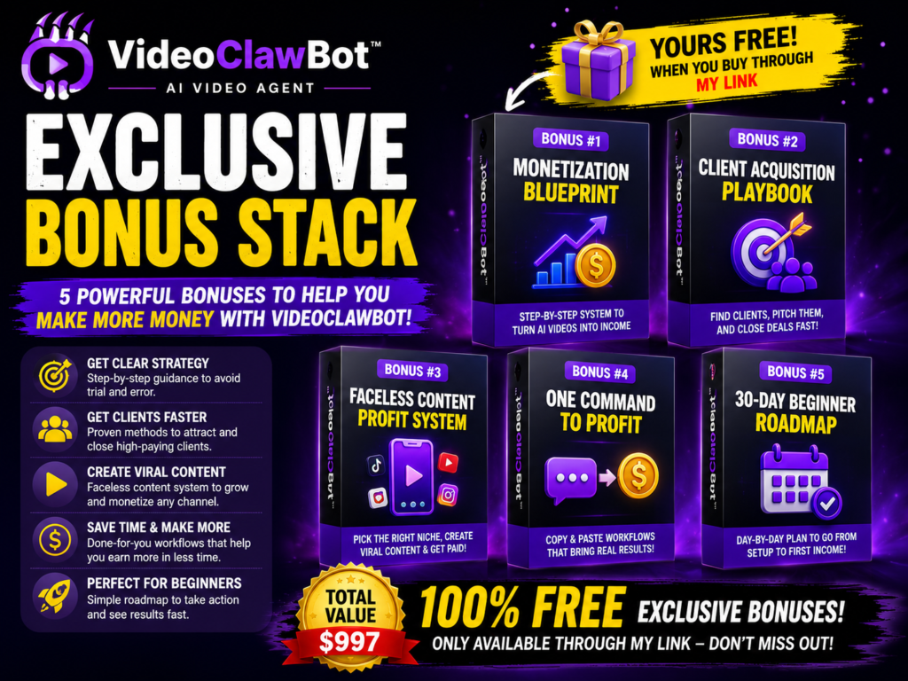 VideoClawBot Honest Review