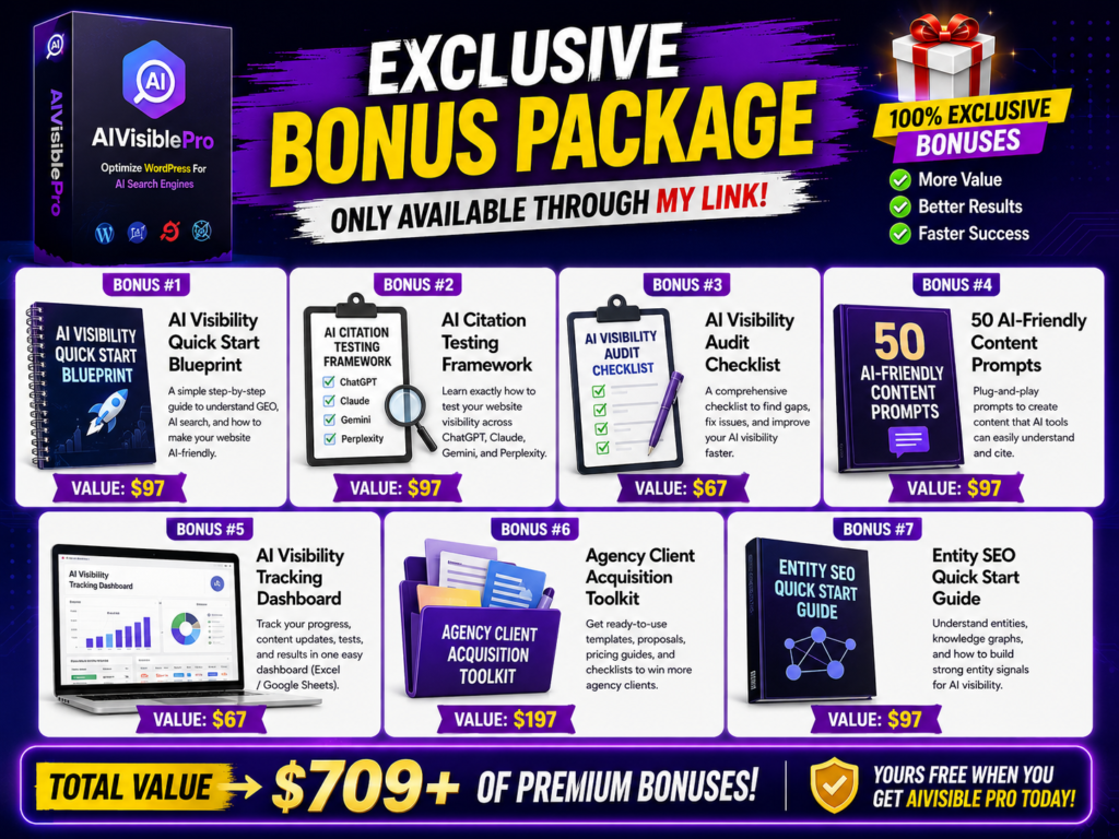 AIVisible Pro Review Bonus