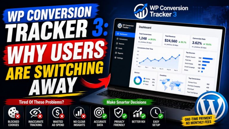 WP Conversion Tracker 3 Honest Review 2026
