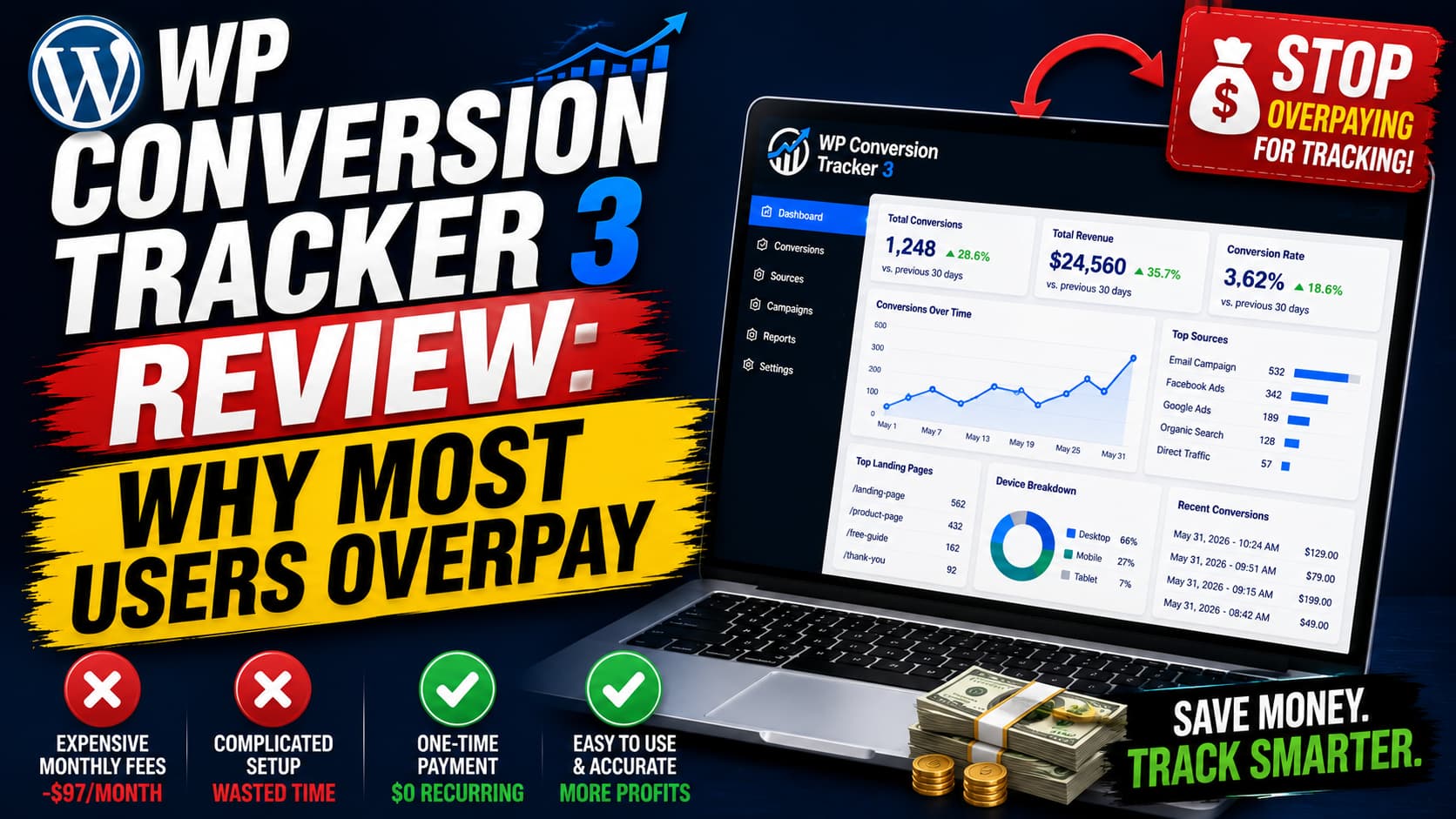 WP Conversion Tracker 3 Honest Review